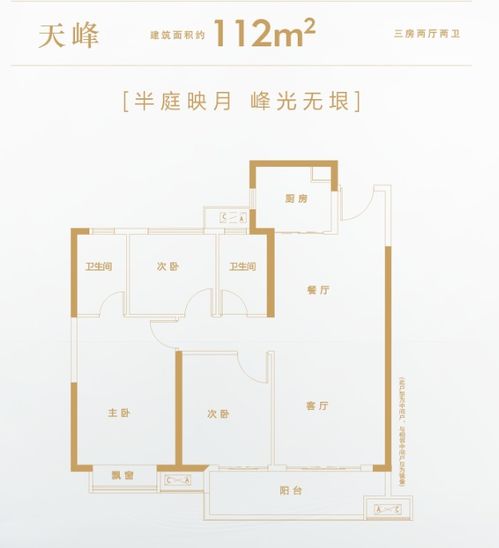 氣勢如虹 這個實力與顏值并存的紅盤,掀起樓市開年熱潮