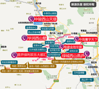 直擊正京西-2018置業紅寶書