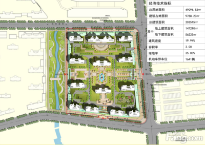 義烏廿三里有機更新地塊規劃出爐,還帶有大型綜合體
